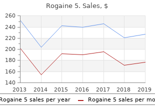 purchase rogaine 5 in united states online