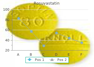 cheap rosuvastatin 20 mg