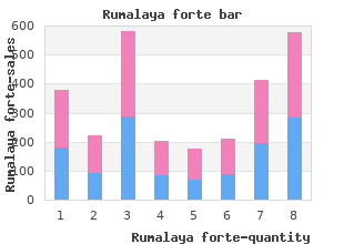 best buy rumalaya forte