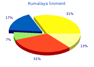 generic 60 ml rumalaya liniment with visa