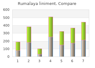 order rumalaya liniment cheap online