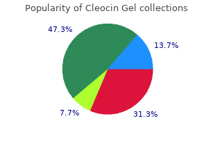 cheap cleocin gel line