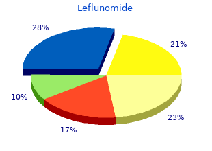 generic 20mg leflunomide amex