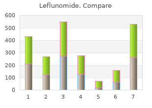 purchase leflunomide 10 mg fast delivery