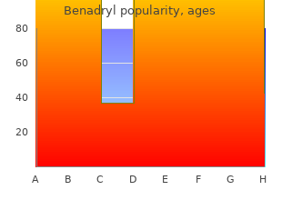 purchase benadryl 25 mg with visa