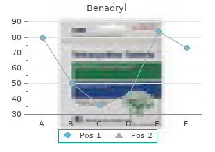 buy generic benadryl 25 mg on line