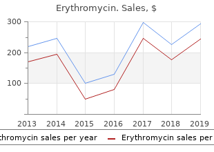order erythromycin 500mg online