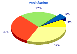 purchase venlafaxine 75 mg mastercard