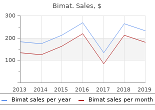 best bimat 3ml