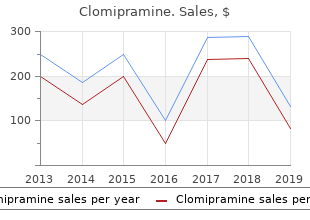purchase clomipramine toronto
