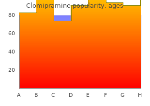 buy generic clomipramine line