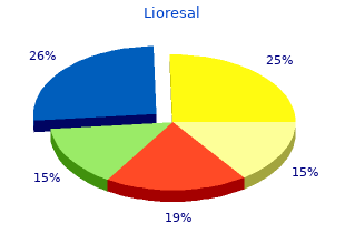 generic lioresal 25 mg online