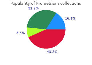 cheap prometrium 200mg online