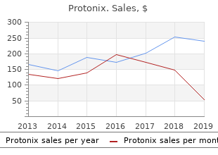 order protonix 20 mg on-line