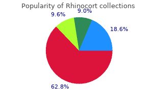order rhinocort toronto