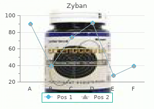 cheap 150 mg zyban otc