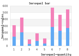 purchase seroquel from india