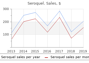 buy generic seroquel on-line