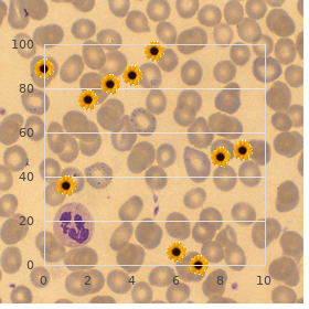 Tricho onycho hypohidrotic dysplasia