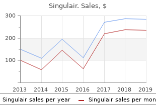 buy 4 mg singulair otc