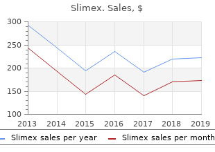 order cheapest slimex