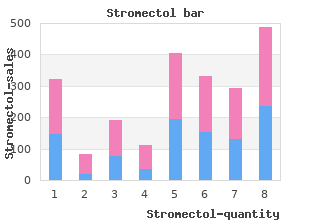 cheap stromectol 3mg overnight delivery