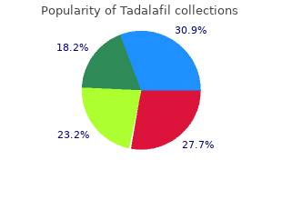 purchase tadalafil with american express