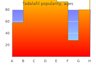 20mg tadalafil fast delivery