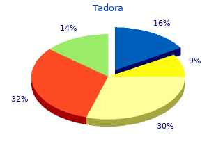 tadora 20 mg on line