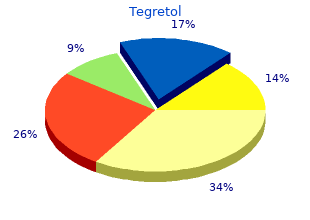 cheap tegretol 200 mg without a prescription