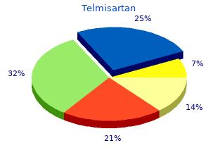 buy telmisartan overnight