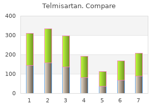 buy genuine telmisartan on-line