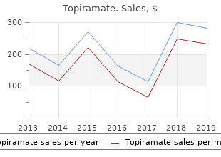 cheap topiramate line