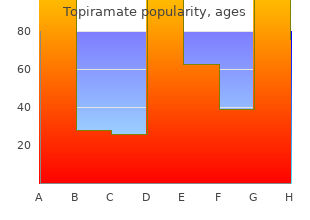 cheap 100mg topiramate amex