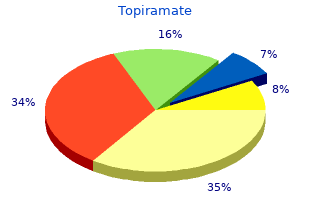 order topiramate 100 mg fast delivery