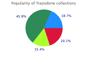 buy generic trazodone