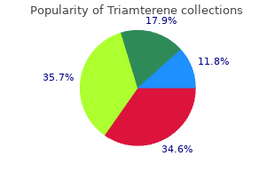 buy triamterene no prescription