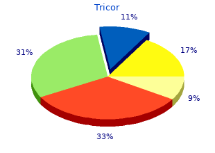 tricor 160mg on line