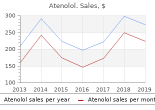 order atenolol 50mg on line