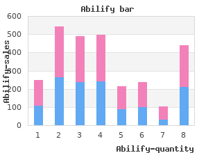 abilify 15 mg free shipping