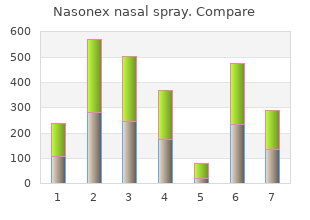 cheap generic nasonex nasal spray uk