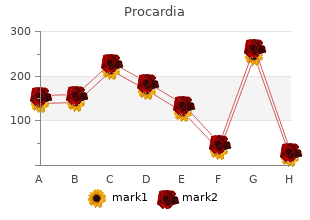 cheap procardia 30 mg line