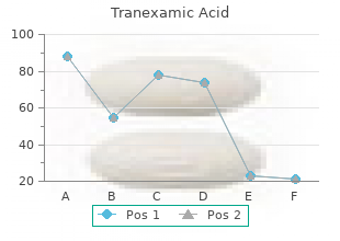 buy 500 mg tranexamic free shipping