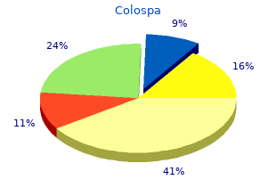 safe 135 mg colospa