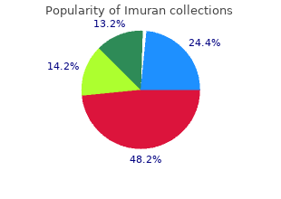 order imuran with amex