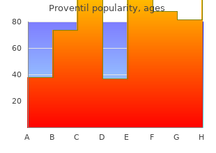 generic 100 mcg proventil otc