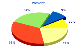 proventil 100mcg discount
