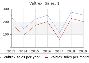 buy generic valtrex 1000mg line