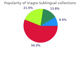 buy cheap viagra sublingual on-line