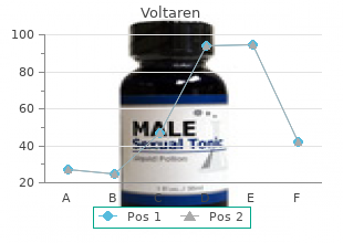 cheap 100mg voltaren overnight delivery